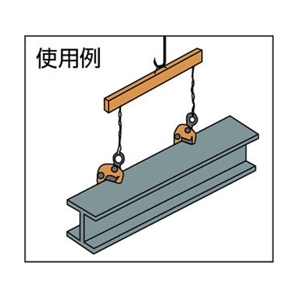 スーパーツール 自在型横吊クランプ(容量:0．5ton) GVC0.5E 1点_4