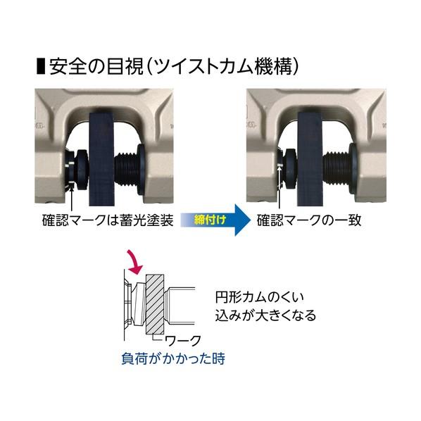 スーパーツール スクリューカムクランプ(ダブル・アイ型)ツイストカム式 SDC3.2S 1点_5