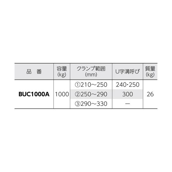 スーパーツール U字溝吊クランプオート内張型(パッド式) BUC1000A 1台の画像