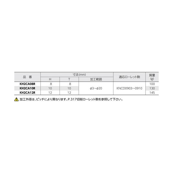 スーパーツール 切削ローレットホルダー（アヤ目用）小径加工用 KH2CA08R 1点_2