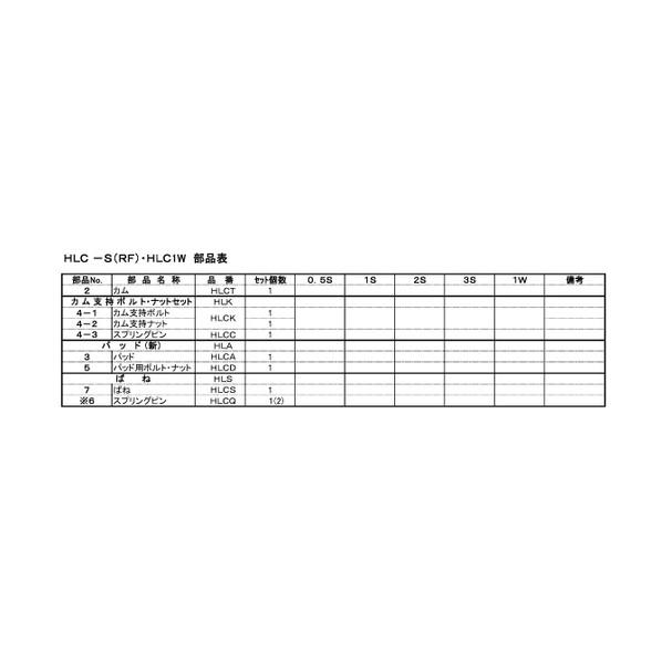 スーパーツール 形鋼クランプ（HLC-S）用カム HLCT3S_1