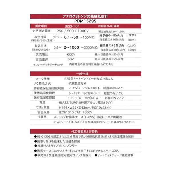 三和電気 PDM1529S 絶縁抵抗計【リライズ野田愛宕店】【店頭取引限定】【中古】管理番号：2400010105944 三和電気計器 アナログ絶縁抵抗計 PDM1529SーP 1台（直送品） - アスクル