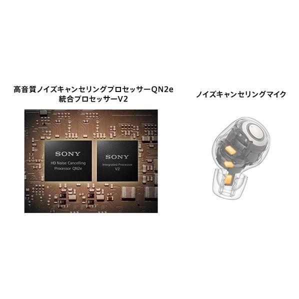 ソニー ワイヤレスノイズキャンセリングステレオヘッドセット （左右