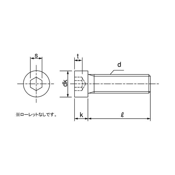 ステンレス 小頭ローヘッドCAP 8×14 【クボミ】 A0-02-L050-0080-0140-00
