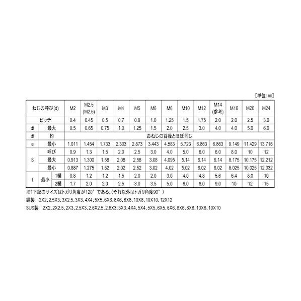 HS (トガリ先 16×20 【内装】 A0-00-5020-0160-0200-00