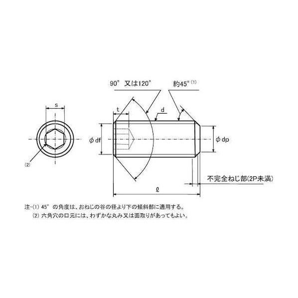 サンコーインダストリー BC HS (平先 10×35 A0-00-5010-0100 サンコーインダストリー BC HS (平先 10×35 A0-00-5010-0100