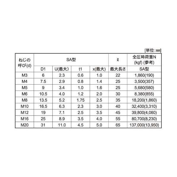 GT-CAP (SA) 16 X 50 A0-00-GTSA-0160-0500-00 【アジャスター】