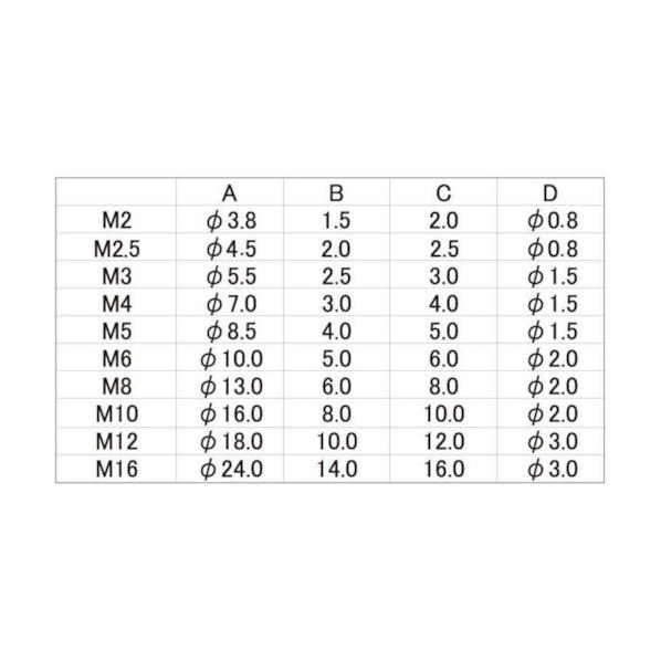 1.5パイ SUSエアー抜きCAP  (全ネジ) 4 X 【実在】 14 A0-02-J000-0040-0140-00