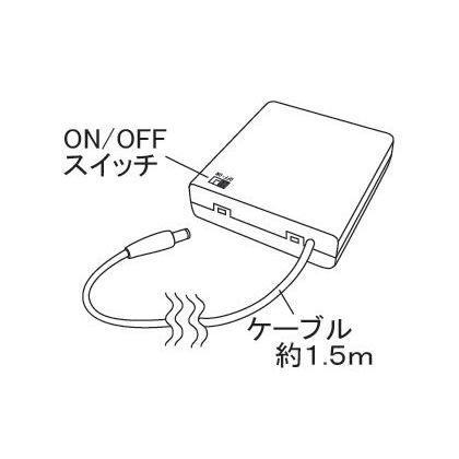 STS マーキングレーザ(レーザ式ヶ引装置)用乾電池ボックス ML-BL34 0｜diy-tool