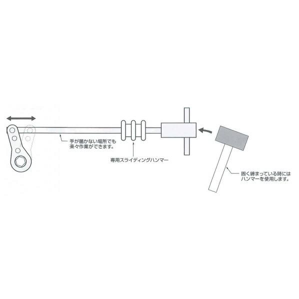 サンツール どこでもレンチ本体 ST-201 : DIY FACTORY ONLINE SHOP