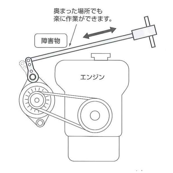 サンツール どこでもレンチ本体 ST-201 : DIY FACTORY ONLINE SHOP