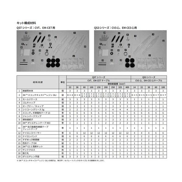 スリーエム 6kV接続材 レジンタイプ 22SQ用 QST-R4-22-EM 1セット