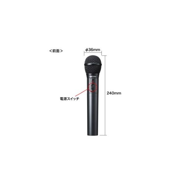 サンワサプライ ワイヤレスマイク MM-SPHMW4 1点 : DIY FACTORY ONLINE