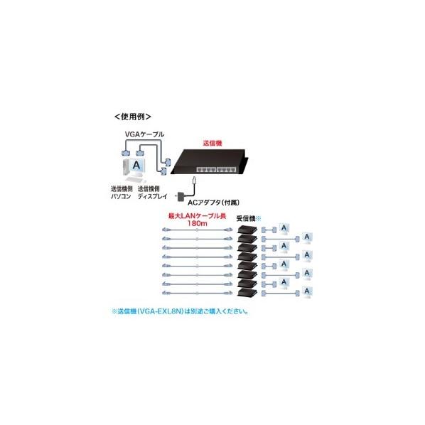 サンワサプライ ディスプレイエクステンダー(受信機) VGA-EXRN 1点_5