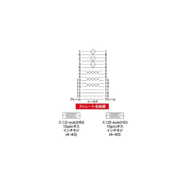 サンワサプライ CRT複合同軸ケーブル 30m KB-CHD1530N｜diy-tool｜05