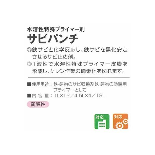 ※法人専用品※サンエスエンジニアリング サビパンチ 1L 802600の画像