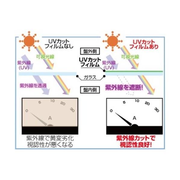 篠原電機 鋼板製 計器用窓枠SN型 UVカットフィルム仕様 網入ガラス 116×26×166mm SN-1015A-UVの画像