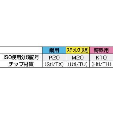 三和 超硬バイト超硬 P20 340｜diy-tool｜02