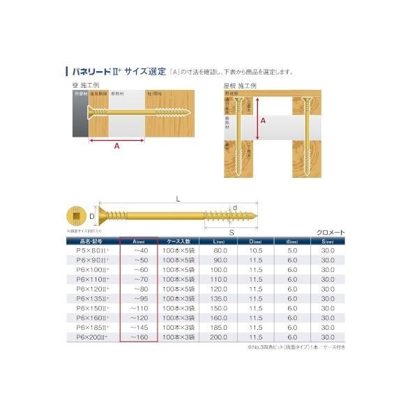 パネリードII P6×120II×500本
