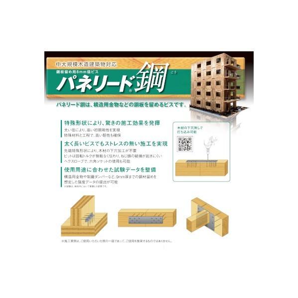 パネリード鋼PK8-60 Φ8mm×L60mm 1608060 【銅】