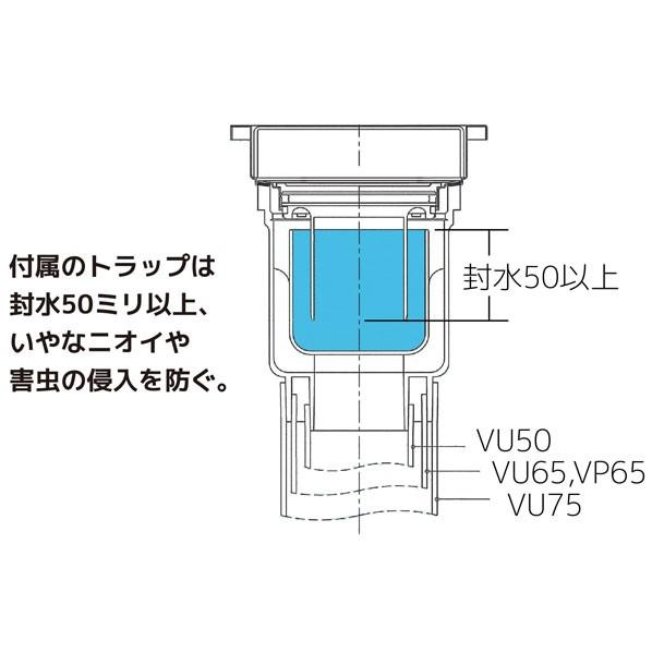 シマブン 排水ユニット SUSパンチング 非防水横引き 1200mm 200角用 196×1196×25mm HSUY-20L1200 1台_5