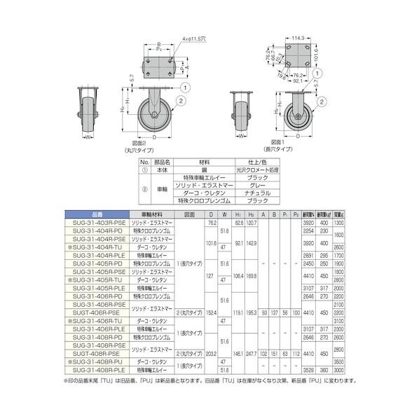 スガツネ 重量用キャスター径１５２固定ＳＥ（２００−１３３−３９０） 150 x 101 x 193 mm SUG-31-406R-PSE｜diy-tool｜02