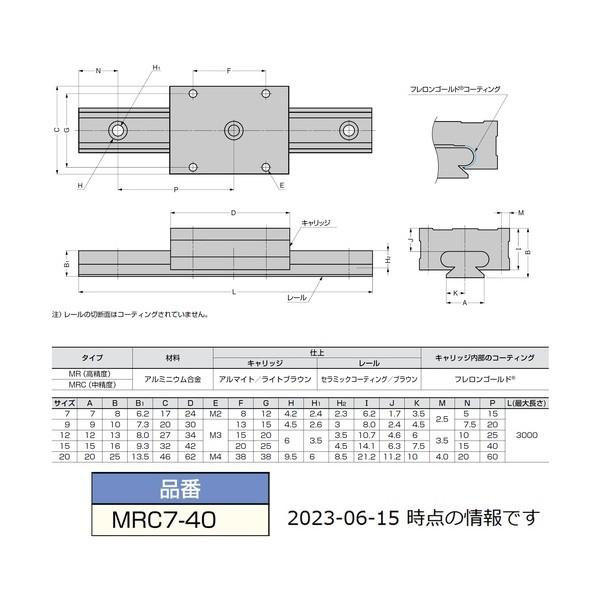 スガツネ (190111428)/ミニレールシリーズ MRC20-280 1点_1