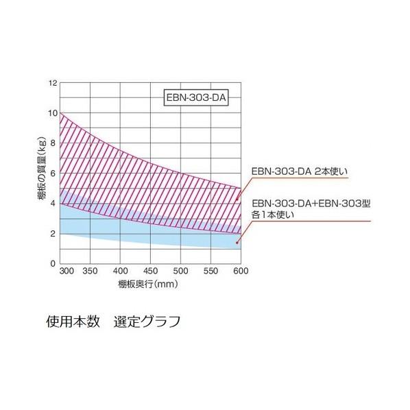 スガツネ(LAMP) （120057216）EBN-317-DA-BLステンレス 折りたたみ棚受 ブラック EBN-317-DA-BLの画像