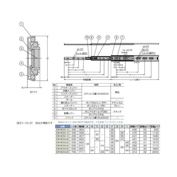 ※法人専用品※スガツネ ステンレス鋼製スライドレール 4658-18(190-110-708) 2個