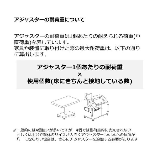 スガツネ ステンレス鋼製ロータリープレインRPS型首振り機構付 RPS