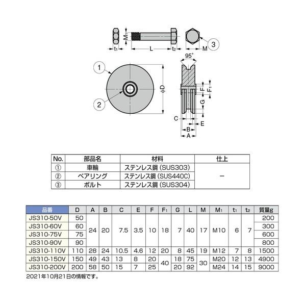 スガツネ SUS製重量用戸車枠無V型JS310-200V200024749 JS310-200V(200-024-749) 1