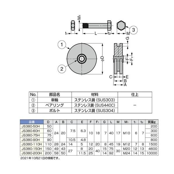 スガツネ SUS製重量用戸車枠無コ型JS380-200H200024763 JS380-200H(200-024-763) 1