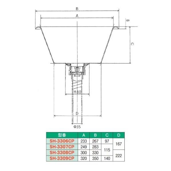 スギコ産業 18-8 テーパー型平底シンクセット Φ283×H115mm SH-3307CP-SET 1個の画像