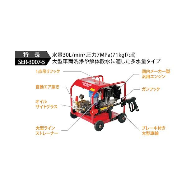 スーパー工業 エンジン式 高圧洗浄機 SER-3007-5 SER-3007-5の画像