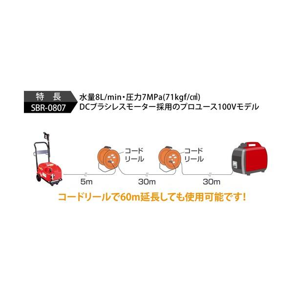 スーパー工業 モーター式高圧洗浄機SBR-0807(冷水タイプ) SBR-0807の画像