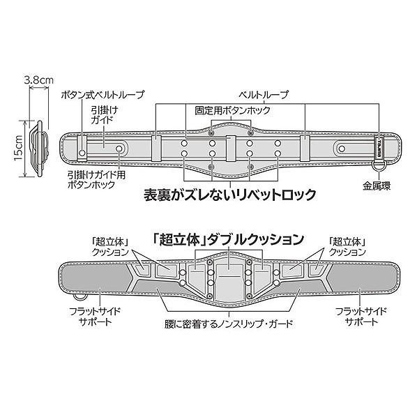 TJMデザイン 胴当てベルト CRX900｜diy-tool｜05