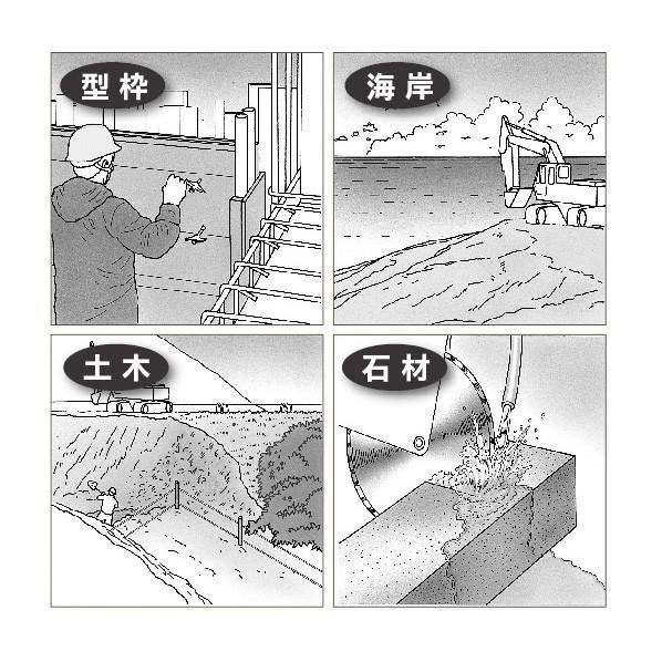 TJMデザイン(タジマ) 剛厚Gステンロック25 5m×25mm GAGSL25-50|diy-tool|07