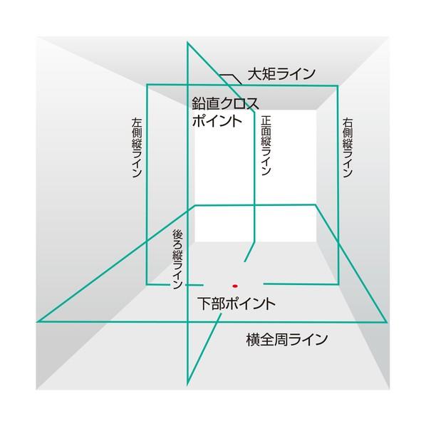 ※法人専用品※TJMデザイン レーザー墨出器 NAVIZEROBLUEセンサーリチウム-KJC三脚セット ZEROBLSN-KJCSET | ブランド登録なし | 02
