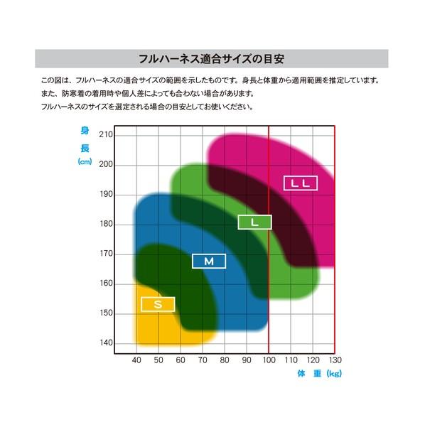ツヨロン コアハーネス シングルランヤード付 コルトリトラ ロック機構 オレンジ Sサイズ オレンジ Sサイズ TH502CR93SVOTORBKSR23JANBX 1本の画像