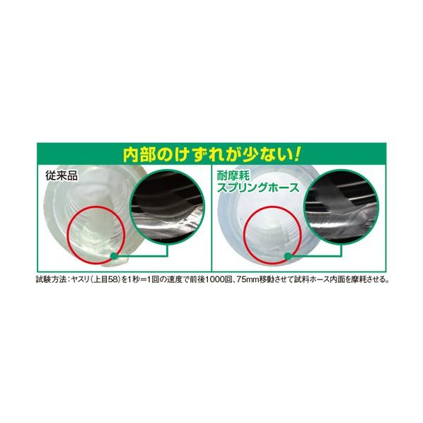 十川産業 耐摩耗スプリングホース 内径12mm×外径18mm 長さ100m ASP-12 1本_3