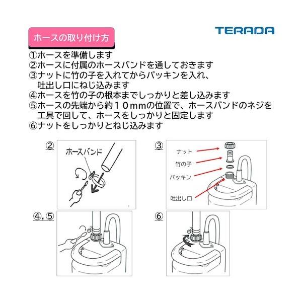 寺田ポンプ ファミリー水中ポンプ50/60HZ 295 x 155 x 155 mm SL102 1