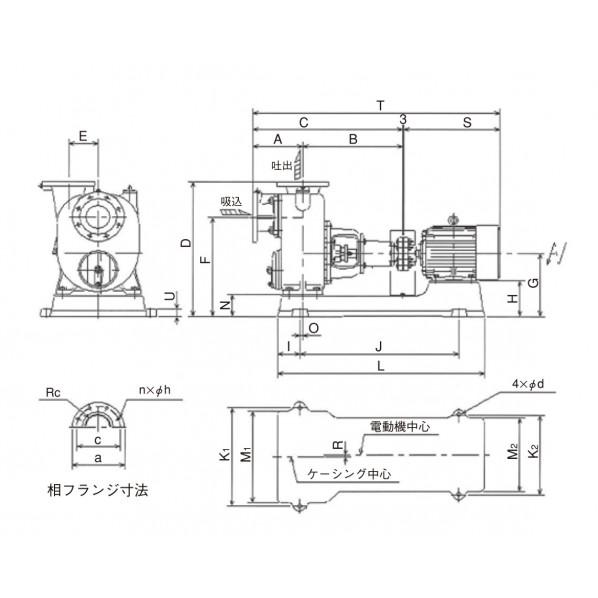 ※法人専用品※寺田ポンプ 陸上ポンプ（鋳鉄製） O-4GE オクソトMツキ 60HZ_1