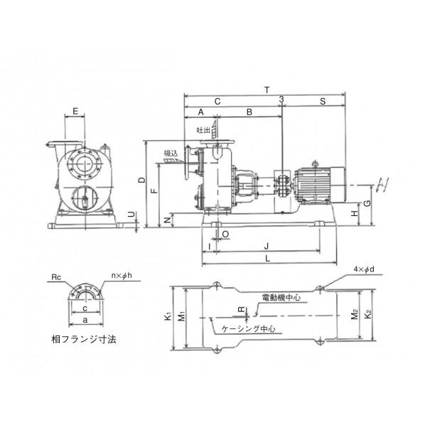 寺田ポンプ - ※法人専用品※土壌揚水機（鋳鉄製） O-7ME オクソトM仕合わせ 50HZ