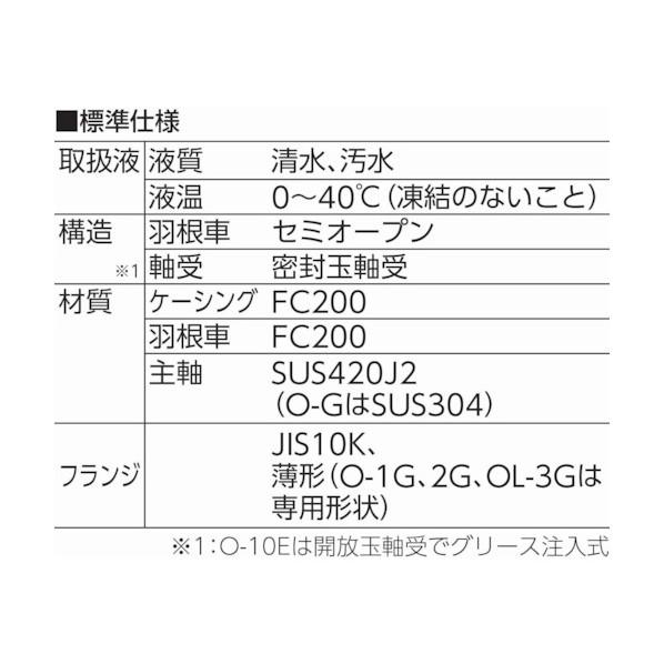 寺田ポンプ セルプラポンプ 鋳鉄製グランド式 50Hz 1．5kW 全揚程7．5m モーター付 O-5GE 50HZ WM_1