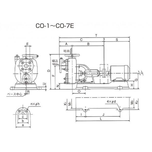 ※法人専用品※寺田ポンプ 陸上ポンプ（ステンレス製） COH-4E オクソトMツキ 60HZの画像