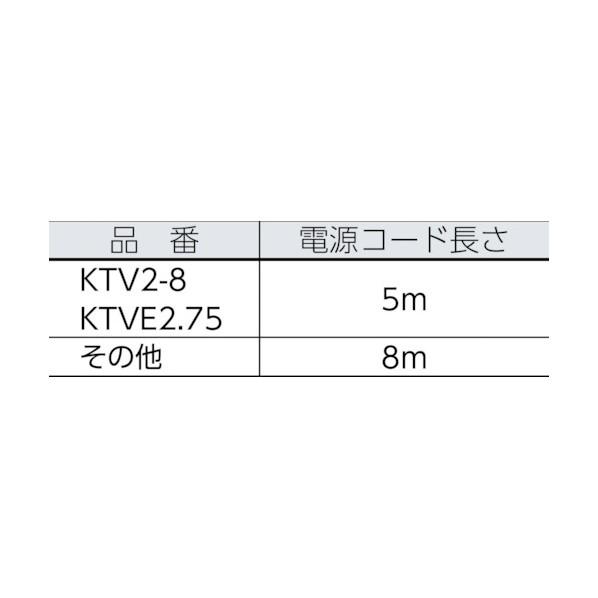 工事排水用水中ポンプ KTV2-37 60Hz ツルミポンプ 水中ポンプ 泥水 排水ポンプ 200V 3.7kw 80mm 3インチ