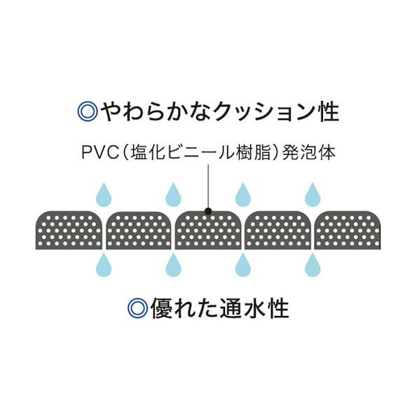 テラモトメッシュクッションマット 90cm巾×10m緑MR-129-090-1_1