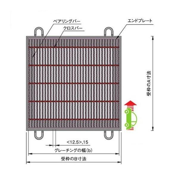 中部コーポレーション 落とし込式 正方形桝用スチールグレーチング 