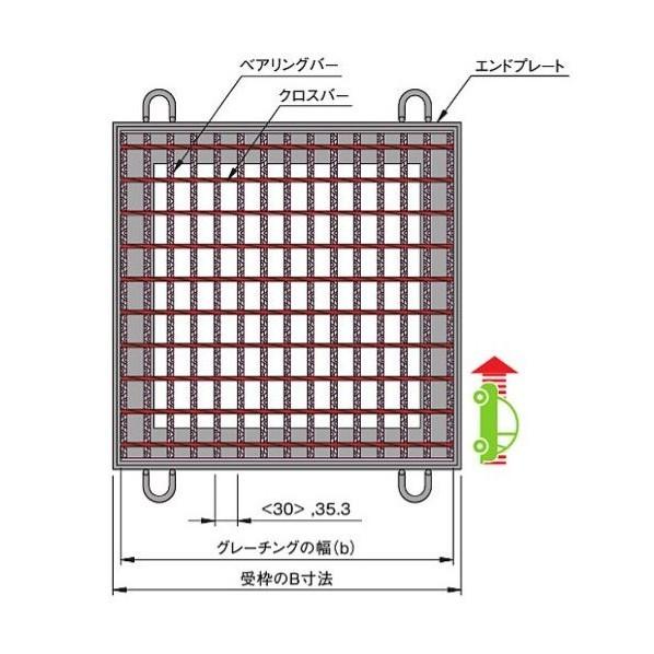 中部コーポレーション 落とし込式 正方形桝用スチールグレーチング b