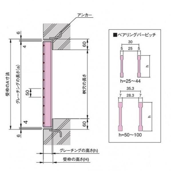 中部コーポレーション 落とし込式 正方形桝用スチールグレーチング b